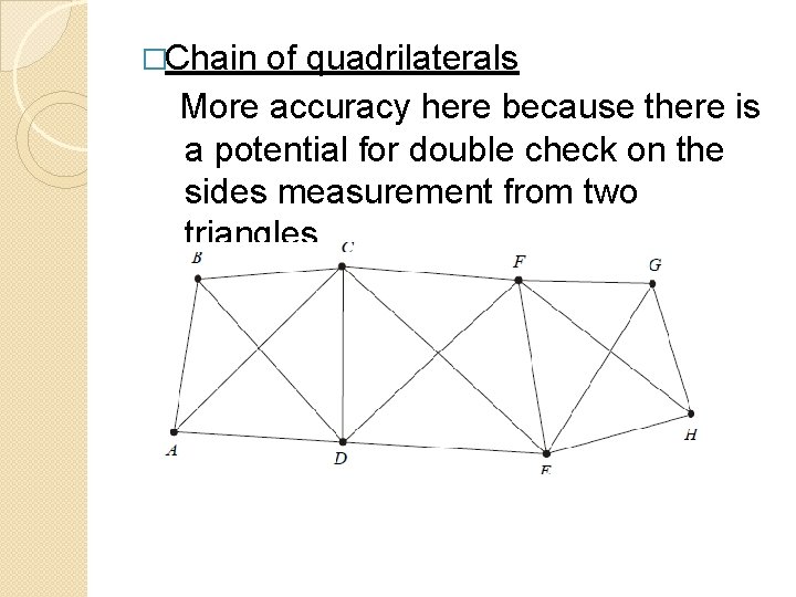 �Chain of quadrilaterals More accuracy here because there is a potential for double check