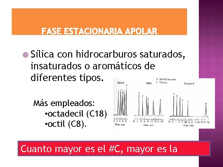 ¥ Sílica con hidrocarburos saturados, insaturados o aromáticos de diferentes tipos. Más empleados: •