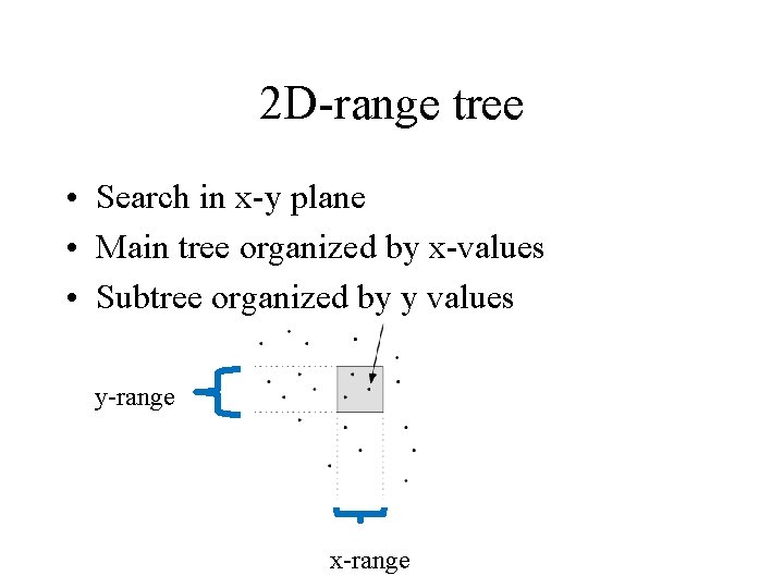 2 D-range tree • Search in x-y plane • Main tree organized by x-values