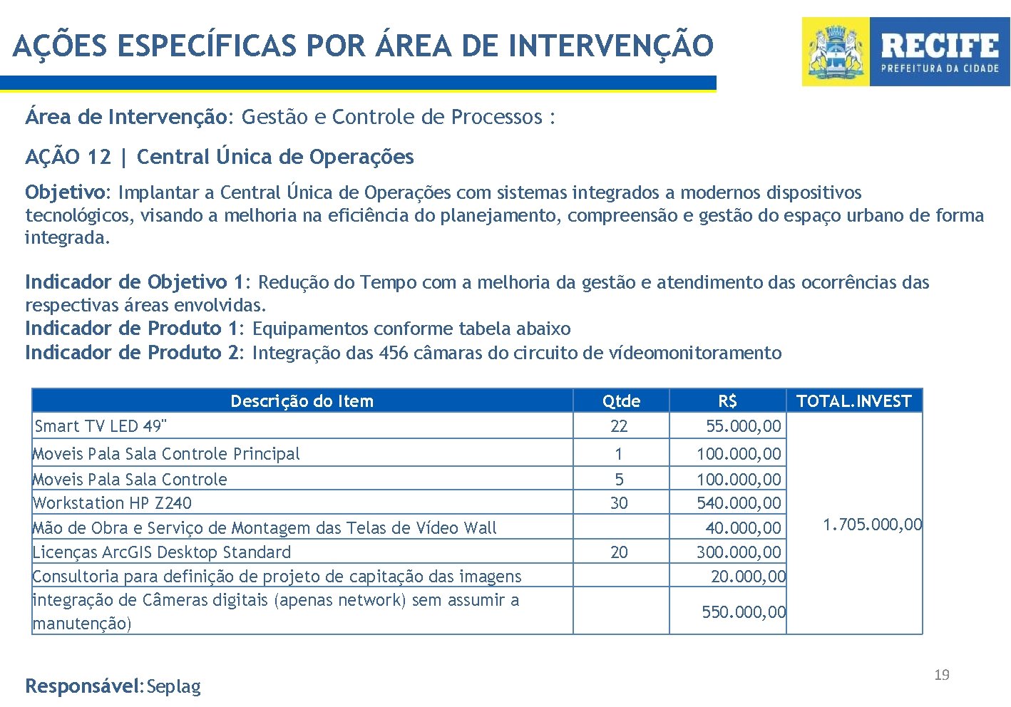 AÇÕES ESPECÍFICAS POR ÁREA DE INTERVENÇÃO Área de Intervenção: Gestão e Controle de Processos