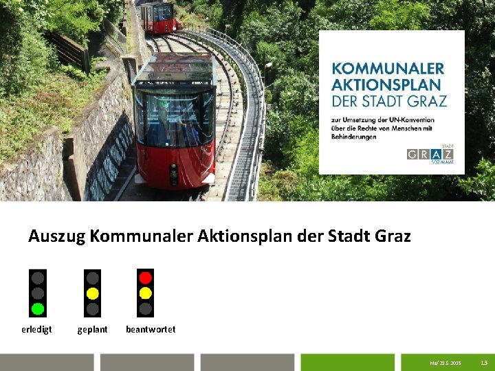 Auszug Kommunaler Aktionsplan der Stadt Graz erledigt geplant beantwortet Ma/21. 5. 2015 13 