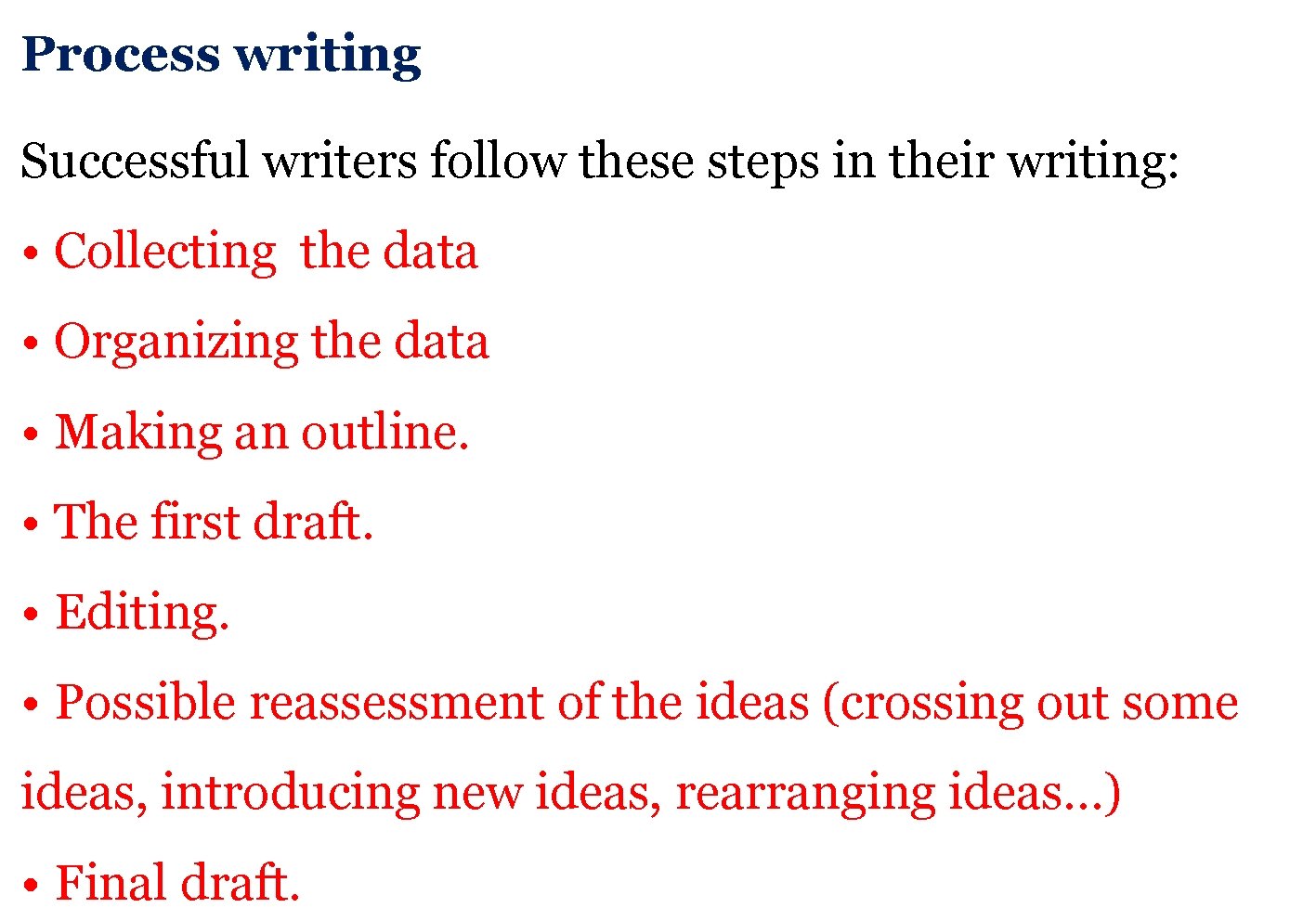 Process writing Successful writers follow these steps in their writing: • Collecting the data