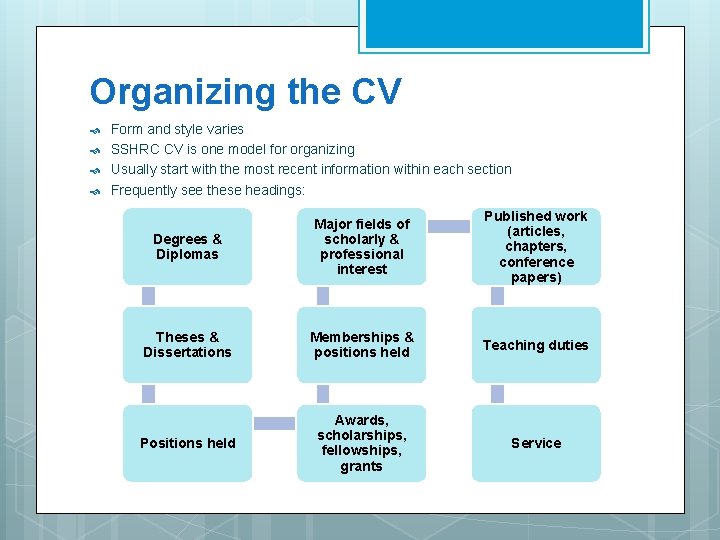 Organizing the CV Form and style varies SSHRC CV is one model for organizing