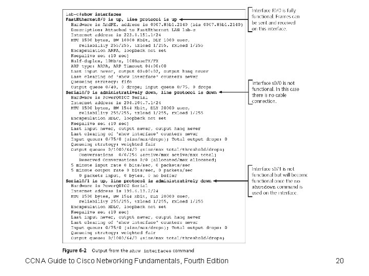 CCNA Guide to Cisco Networking Fundamentals, Fourth Edition 20 