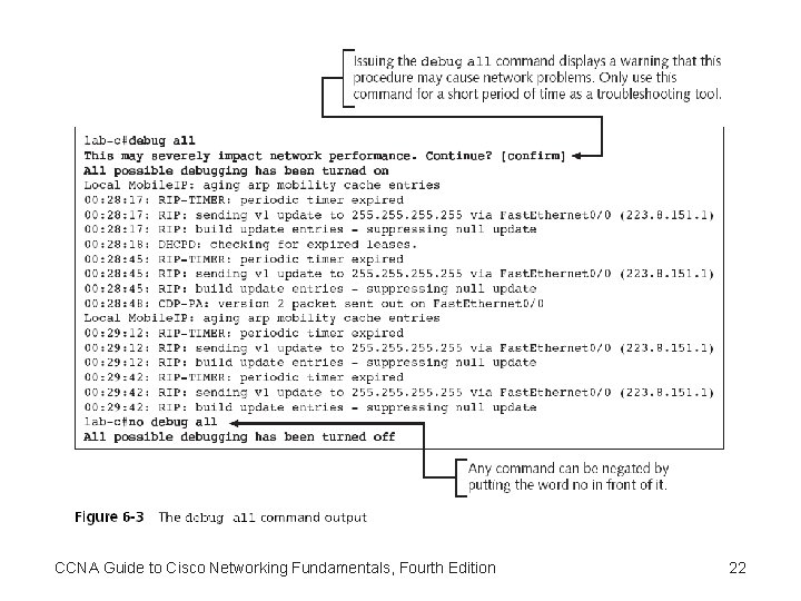 CCNA Guide to Cisco Networking Fundamentals, Fourth Edition 22 