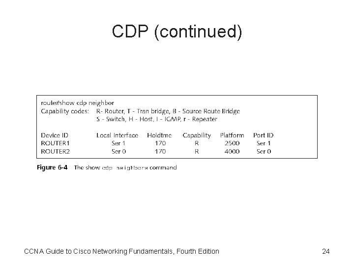 CDP (continued) CCNA Guide to Cisco Networking Fundamentals, Fourth Edition 24 