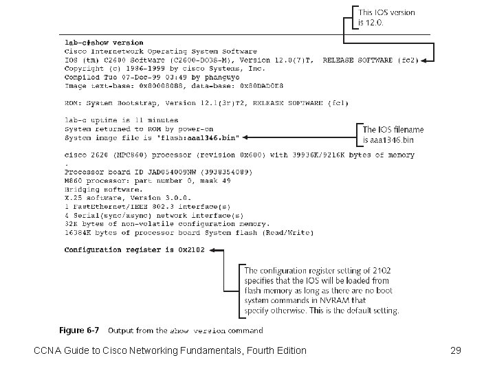 CCNA Guide to Cisco Networking Fundamentals, Fourth Edition 29 