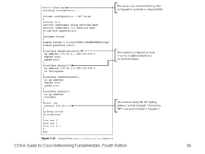 CCNA Guide to Cisco Networking Fundamentals, Fourth Edition 36 