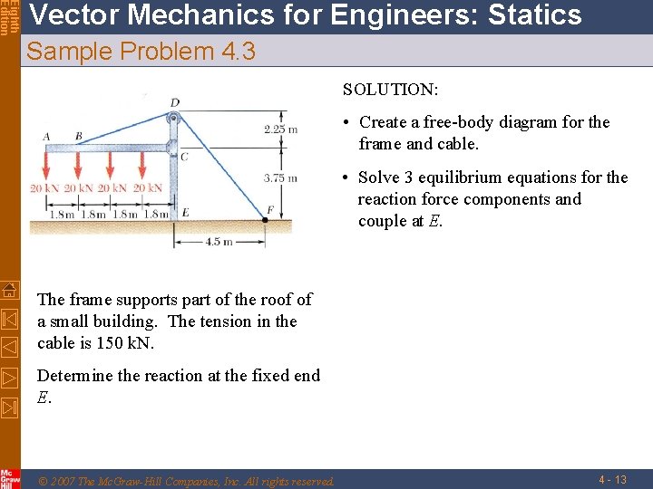 Eighth Edition Vector Mechanics for Engineers: Statics Sample Problem 4. 3 SOLUTION: • Create