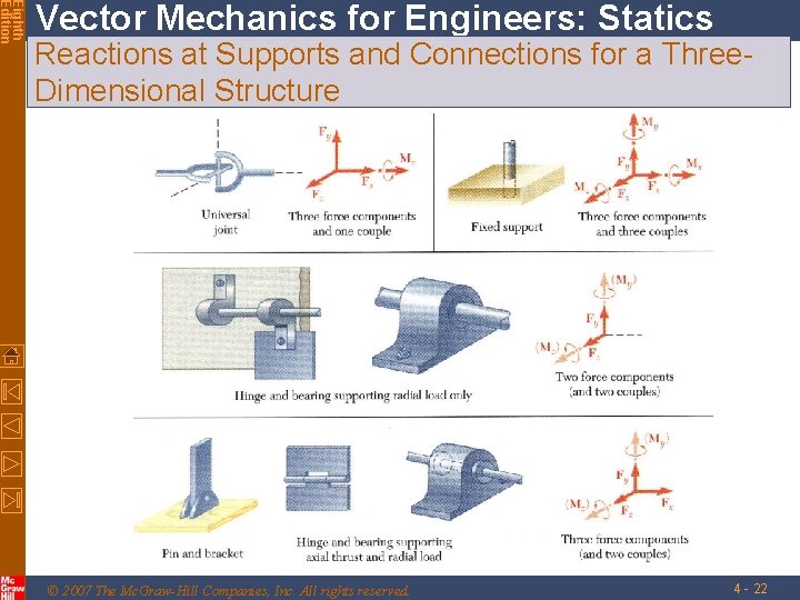 Eighth Edition Vector Mechanics for Engineers: Statics Reactions at Supports and Connections for a