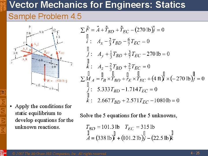 Eighth Edition Vector Mechanics for Engineers: Statics Sample Problem 4. 5 • Apply the
