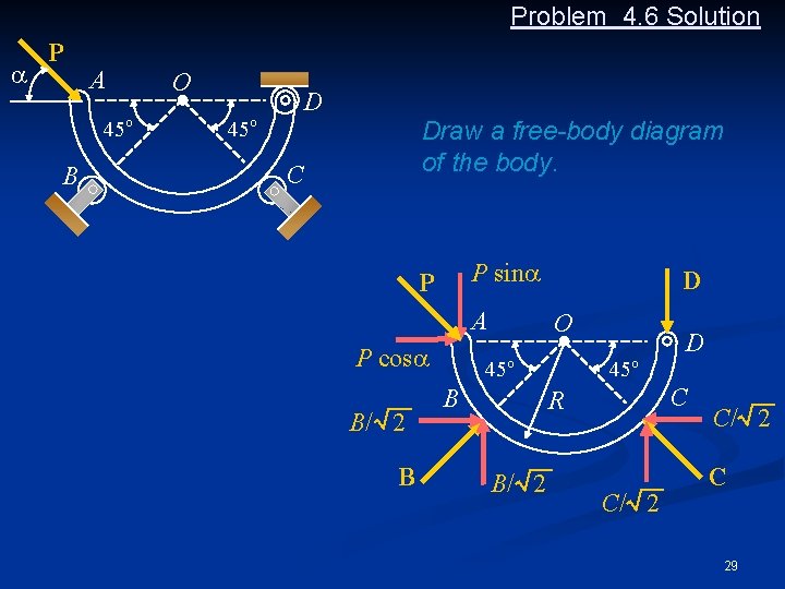 Problem 4. 6 Solution a P A O o 45 B o D Draw