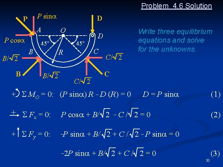 Problem 4. 6 Solution P sina P A P cosa B/ 2 B D