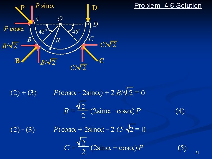 P sina P A P cosa B/ 2 O 45 o B B (2)