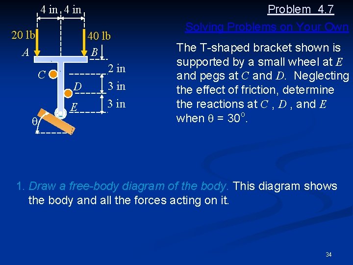 4 in 20 lb A C q 40 lb B 2 in 3 in