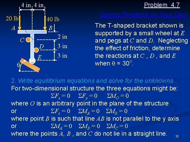 4 in 20 lb A C q 40 lb B 2 in 3 in