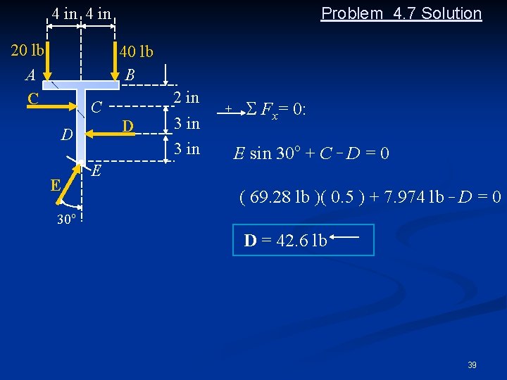 Problem 4. 7 Solution 4 in 20 lb A C 40 lb B 2