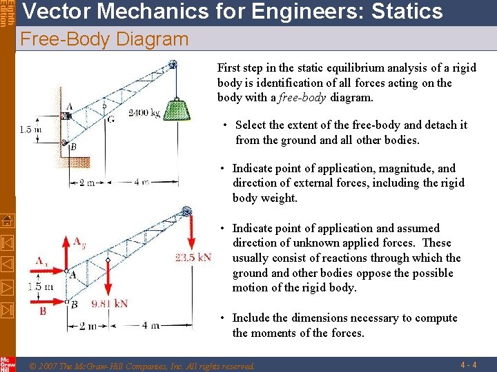 Eighth Edition Vector Mechanics for Engineers: Statics Free-Body Diagram First step in the static