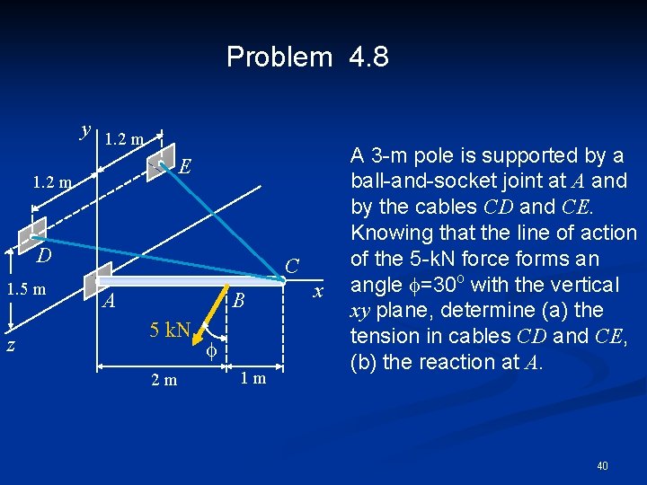 Problem 4. 8 y 1. 2 m E 1. 2 m D 1. 5
