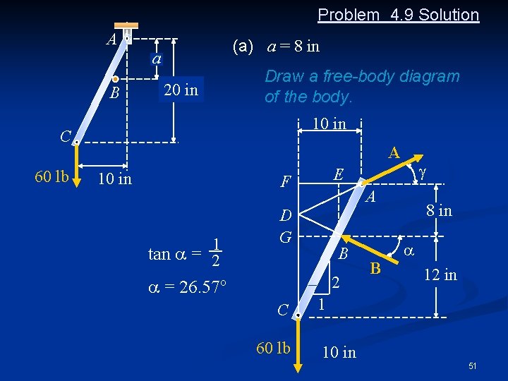 Problem 4. 9 Solution A (a) a = 8 in a B Draw a