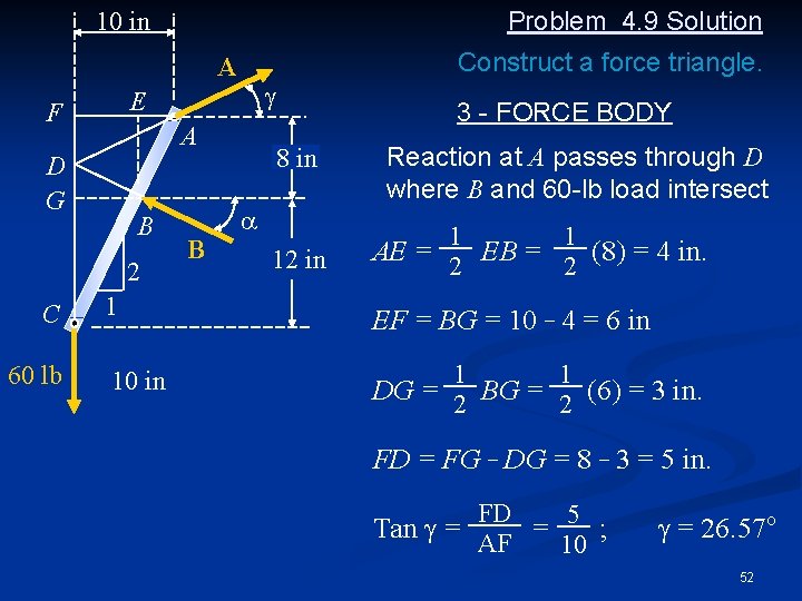 Problem 4. 9 Solution 10 in Construct a force triangle. A F A D