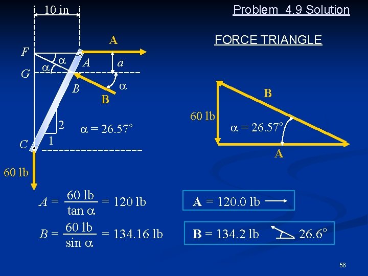 Problem 4. 9 Solution 10 in F G a a 2 1 a A