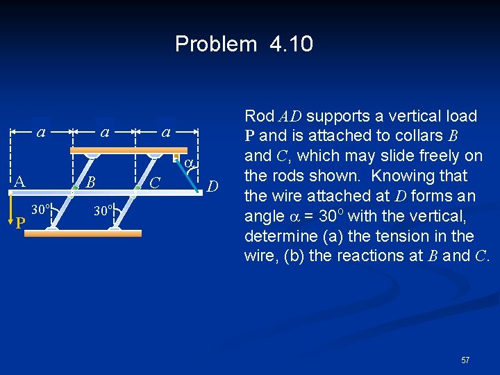 Problem 4. 10 a a A P B 30 o C D Rod AD