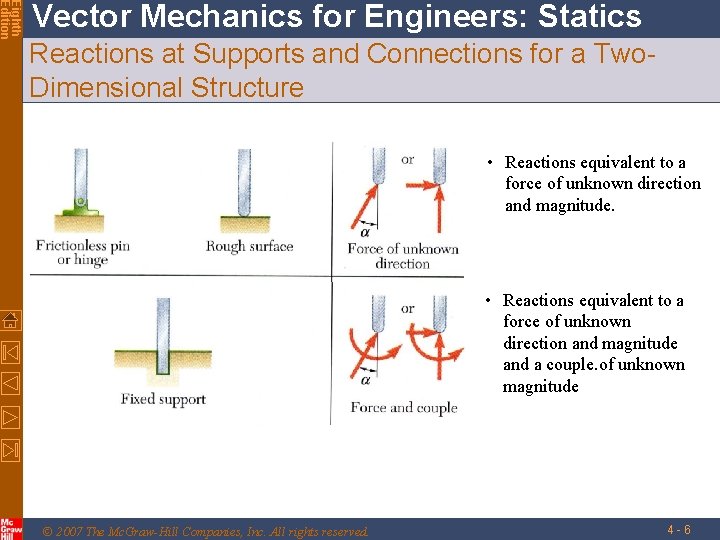 Eighth Edition Vector Mechanics for Engineers: Statics Reactions at Supports and Connections for a