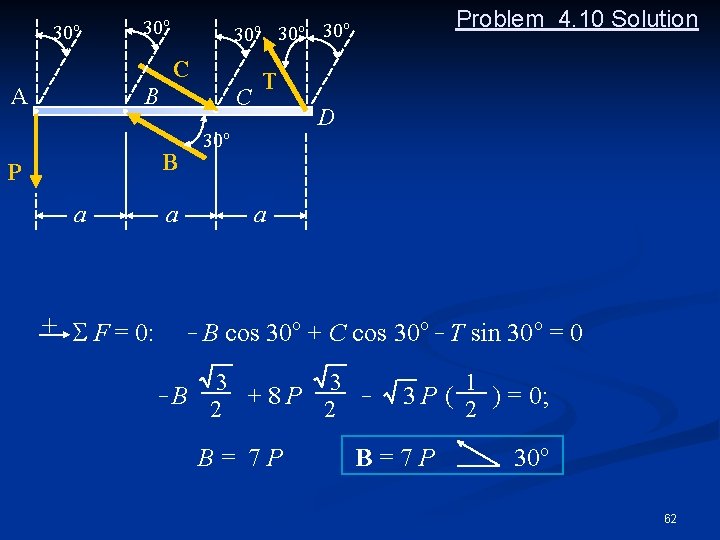 30 o A 30 o 30 30 C B o o C T D
