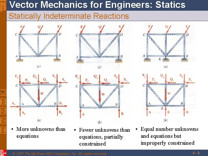 Eighth Edition Vector Mechanics for Engineers: Statics Statically Indeterminate Reactions • More unknowns than