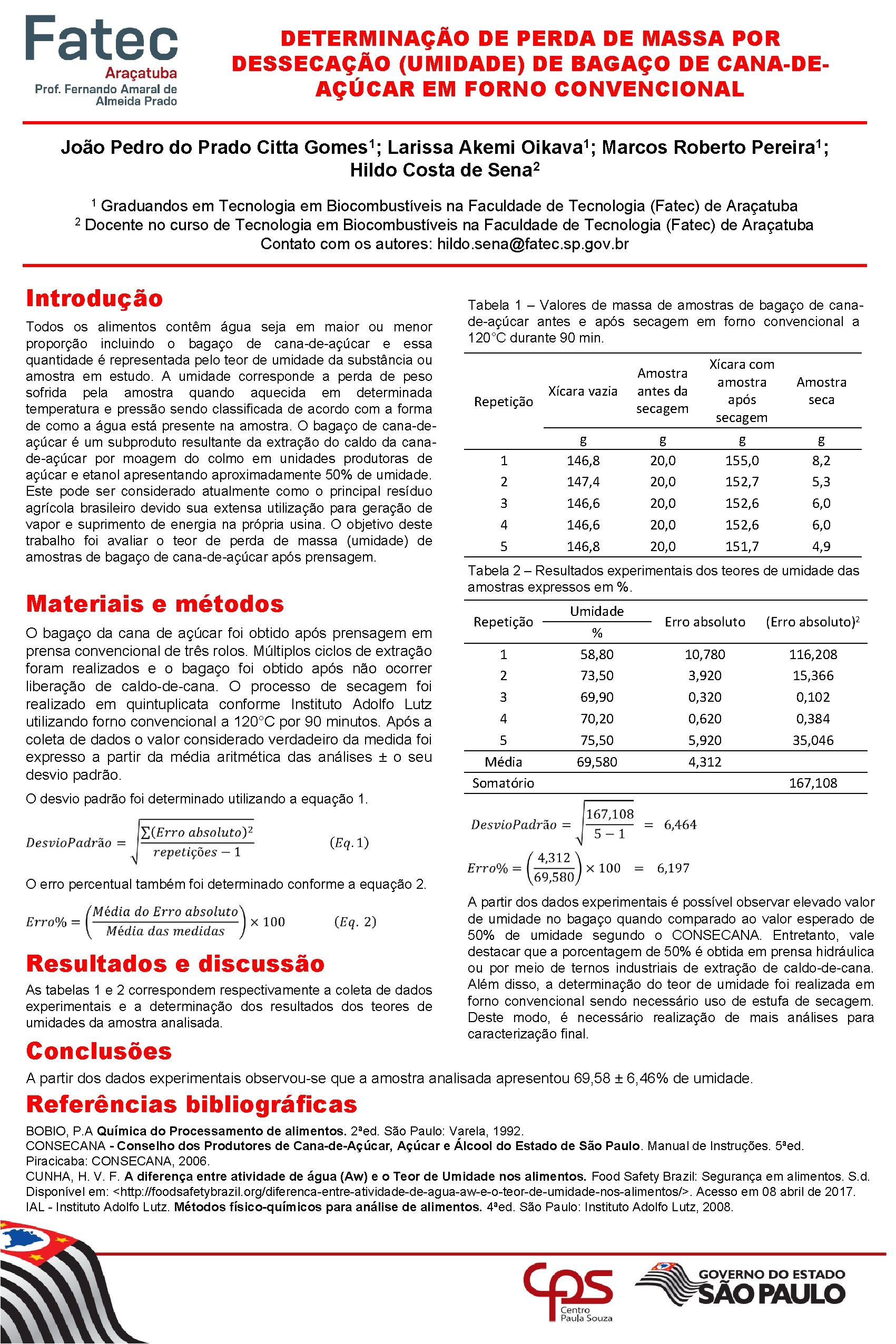 DETERMINAÇÃO DE PERDA DE MASSA POR DESSECAÇÃO (UMIDADE) DE BAGAÇO DE CANA-DEAÇÚCAR EM FORNO