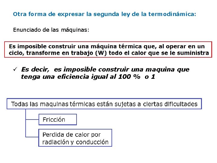 Otra forma de expresar la segunda ley de la termodinámica: Enunciado de las máquinas: