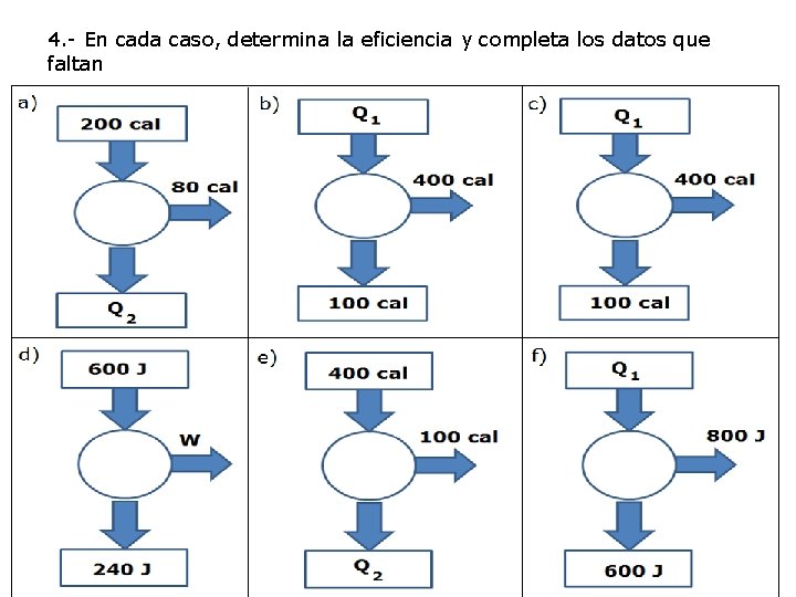 4. - En cada caso, determina la eficiencia y completa los datos que faltan