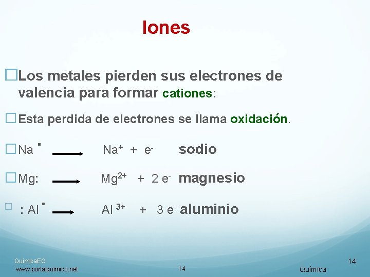 Iones �Los metales pierden sus electrones de valencia para formar cationes: �Esta perdida de Iones �Los metales pierden sus electrones de valencia para formar cationes: �Esta perdida de