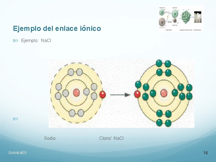 Ejemplo del enlace iónico Ejemplo: Na. Cl Sodio Quimica. EG Cloro/ Na. Cl 16 Ejemplo del enlace iónico Ejemplo: Na. Cl Sodio Quimica. EG Cloro/ Na. Cl 16