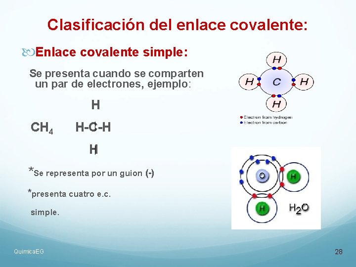 Clasificación del enlace covalente: Enlace covalente simple: Se presenta cuando se comparten un par Clasificación del enlace covalente: Enlace covalente simple: Se presenta cuando se comparten un par