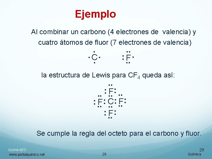 Ejemplo Al combinar un carbono (4 electrones de valencia) y cuatro átomos de fluor Ejemplo Al combinar un carbono (4 electrones de valencia) y cuatro átomos de fluor