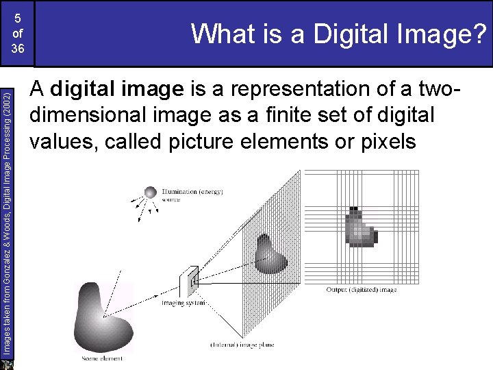 Images taken from Gonzalez & Woods, Digital Image Processing (2002) 5 of 36 What