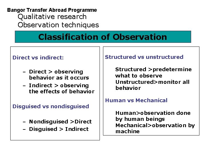 Bangor Transfer Abroad Programme Qualitative research Observation techniques PGDM Classification of Observation Direct vs