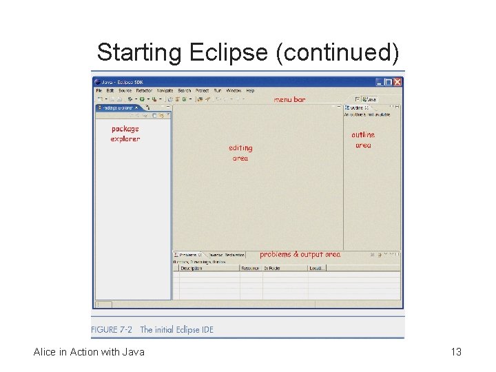 Starting Eclipse (continued) Alice in Action with Java 13 