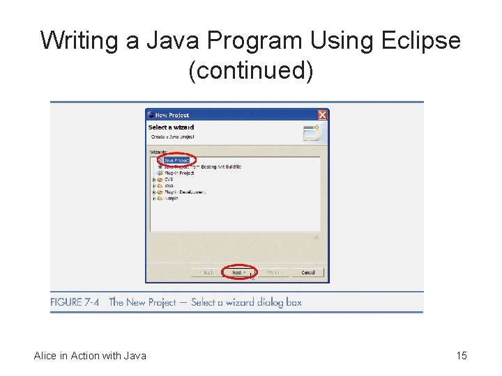 Writing a Java Program Using Eclipse (continued) Alice in Action with Java 15 