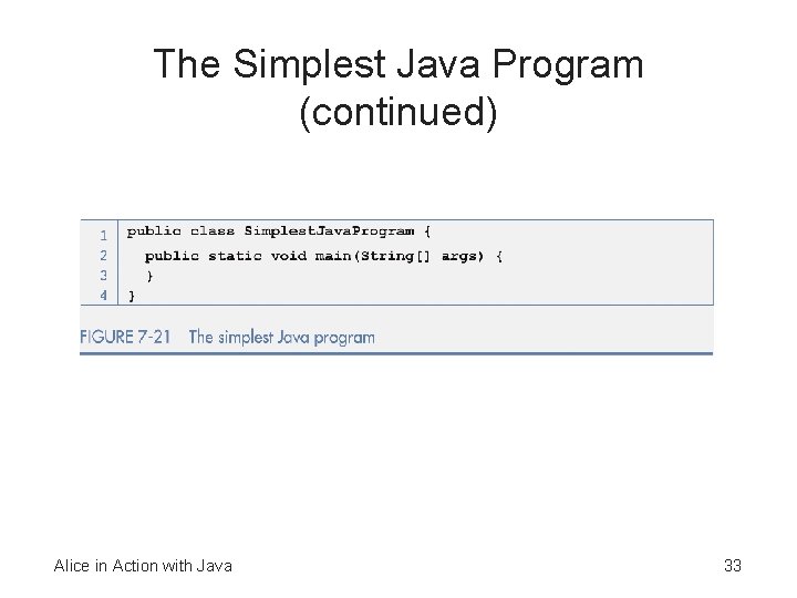 The Simplest Java Program (continued) Alice in Action with Java 33 