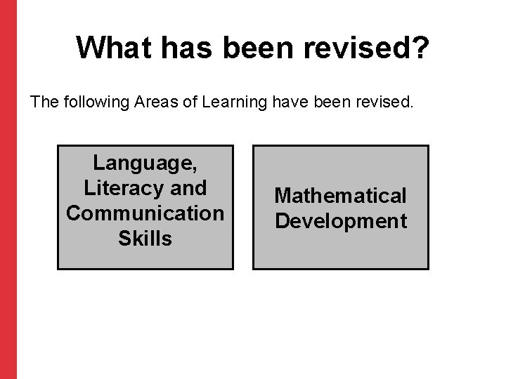 What has been revised? The following Areas of Learning have been revised. Language, Literacy