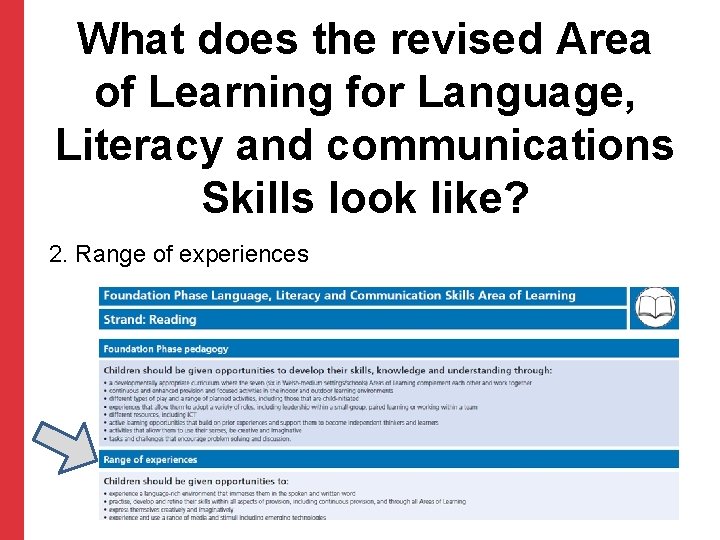 What does the revised Area of Learning for Language, Literacy and communications Skills look