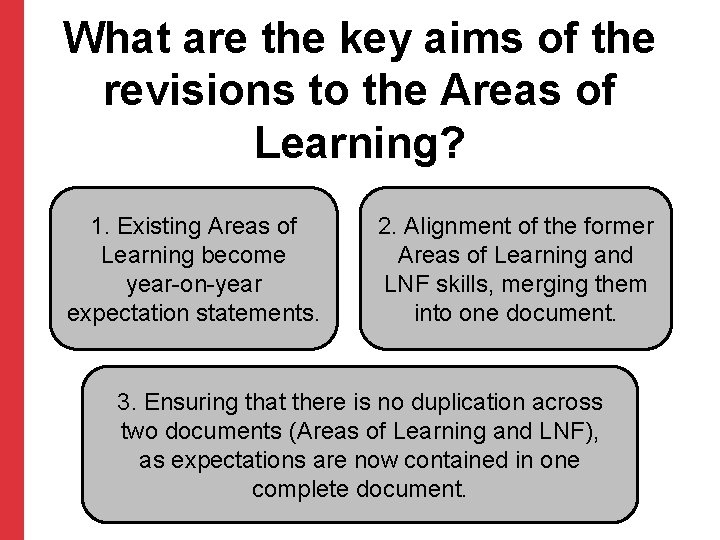 What are the key aims of the revisions to the Areas of Learning? 1.