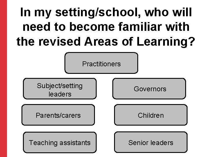 In my setting/school, who will need to become familiar with the revised Areas of