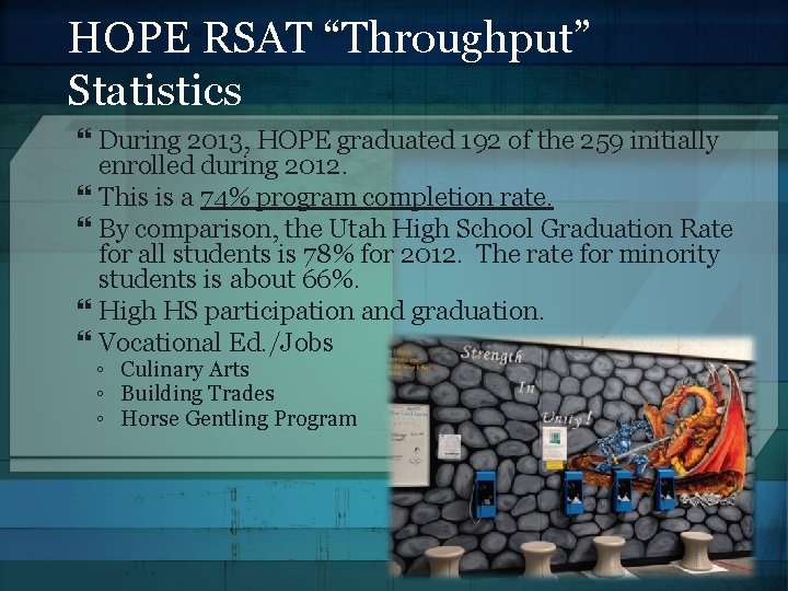 HOPE RSAT “Throughput” Statistics During 2013, HOPE graduated 192 of the 259 initially enrolled