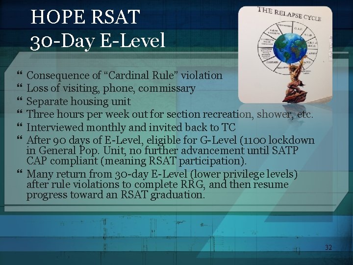 HOPE RSAT 30 -Day E-Level Consequence of “Cardinal Rule” violation Loss of visiting, phone, HOPE RSAT 30 -Day E-Level Consequence of “Cardinal Rule” violation Loss of visiting, phone,