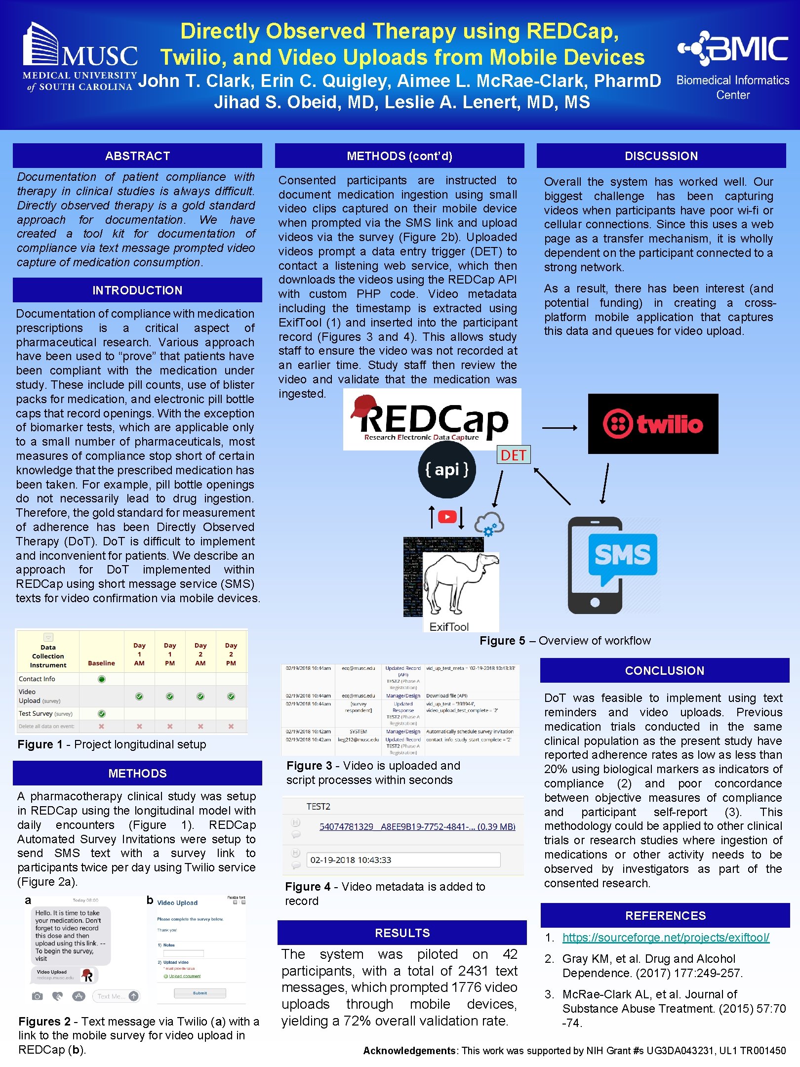 Directly Observed Therapy using REDCap, Twilio, and Video Uploads from Mobile Devices John T.
