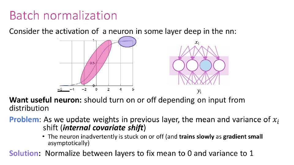 Batch normalization • 